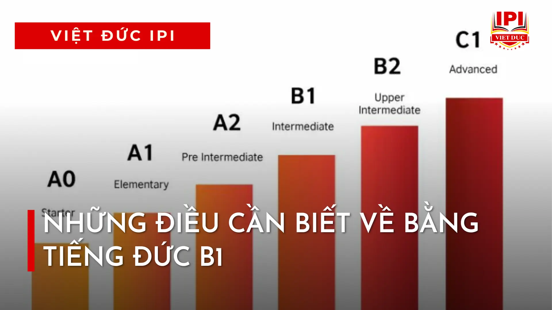 bang-tieng-duc-b1